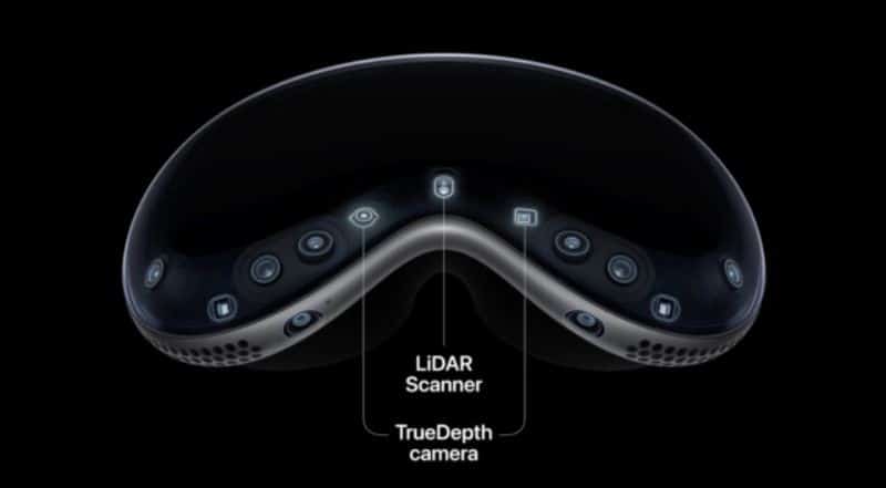 Apple vision pro lidar sensor
